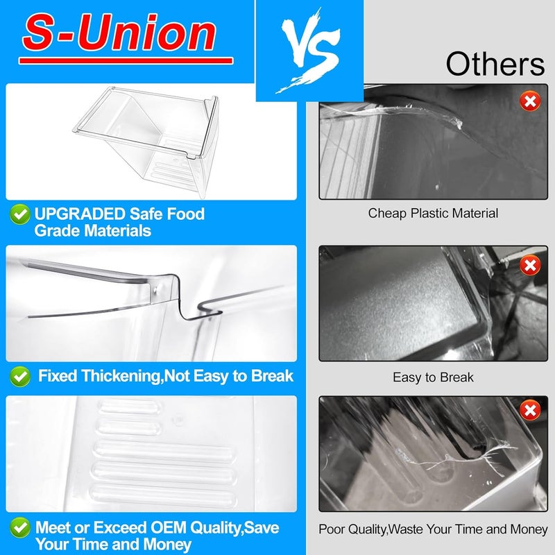 S-Union [2 PACK] Upgraded 240337103 Refrigerator Crisper Drawers Bins Compatible with Frigidaire Kenmore, Frigidaire Drawer Replacement for 240337100 AP2115741 240323007, Food-grade Materials - Image 5